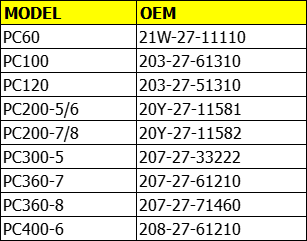  Komatsu part number