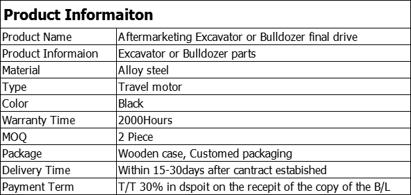 Final drive information