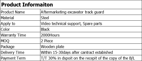 Product infromation