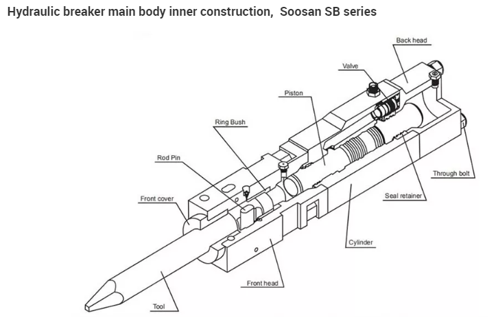 Product drawing