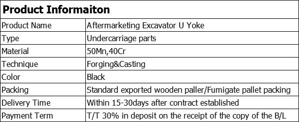 U Yoke information