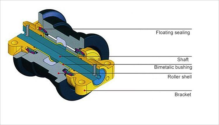 Track roller drawing