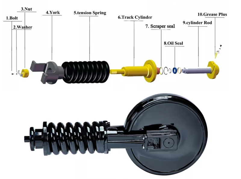 Track adjuster description