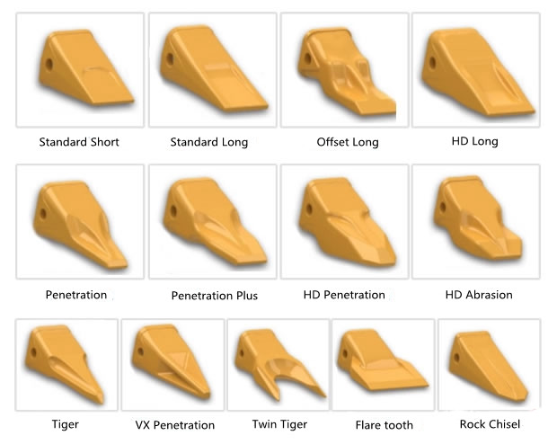 How to choose the right excavator bucket teeth?