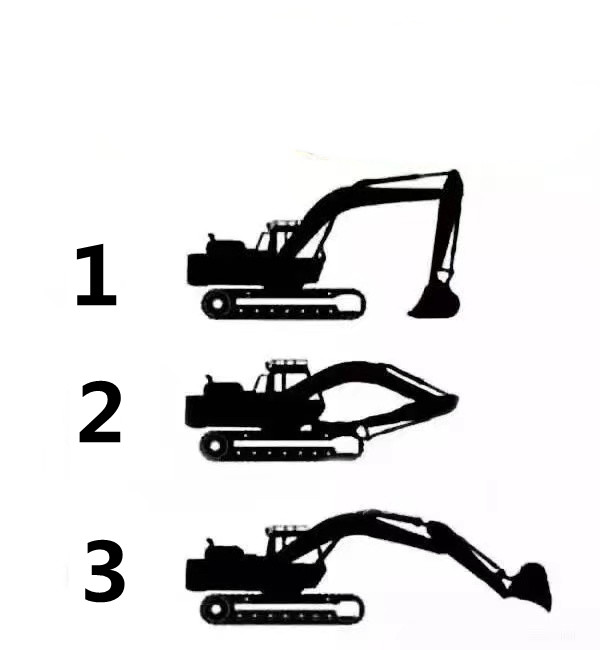 How should to parked the excavator?